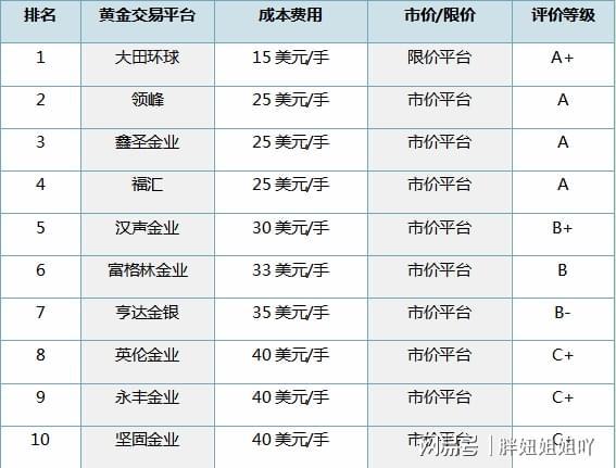 ＂2024年香港资料免费大全＂的：现况评判解释说法_环境版5.99