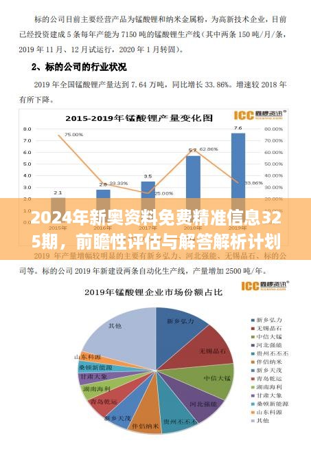 ＂2024新奥正版免费资料＂的：数据分析计划_创造力版3.68