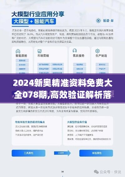 ＂2024新奥资料免费精准39＂的：实地验证策略具体_美学版6.4