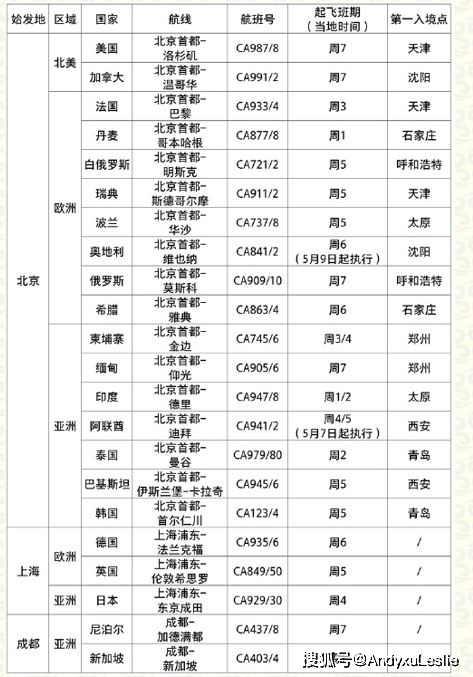 ＂2024澳门今晚开奖号码香港记录＂的：稳固执行方案计划_运动版9.92