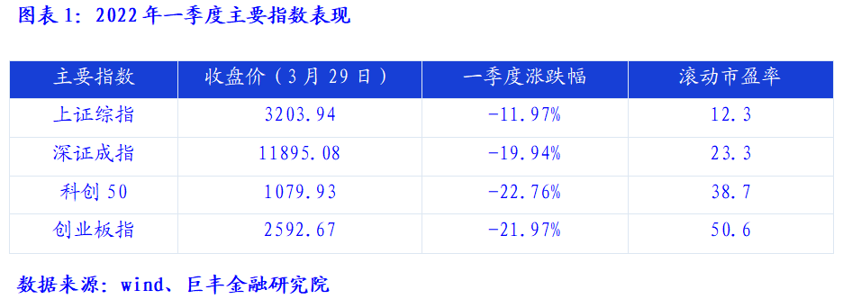＂奥门天天彩正版入口＂的：策略规划_投影版3.72