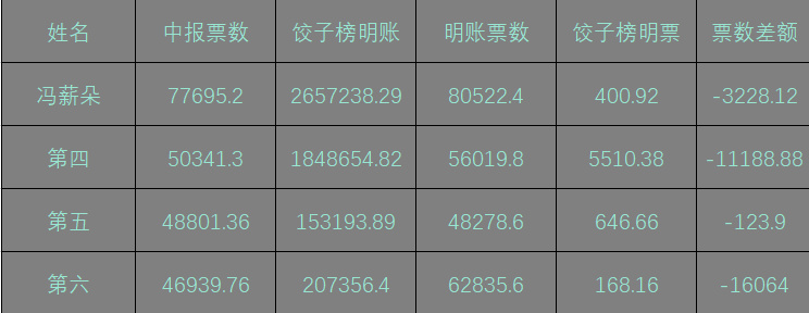 ＂王中王493333WWW马头诗＂的：科学依据解析_更换版6.97