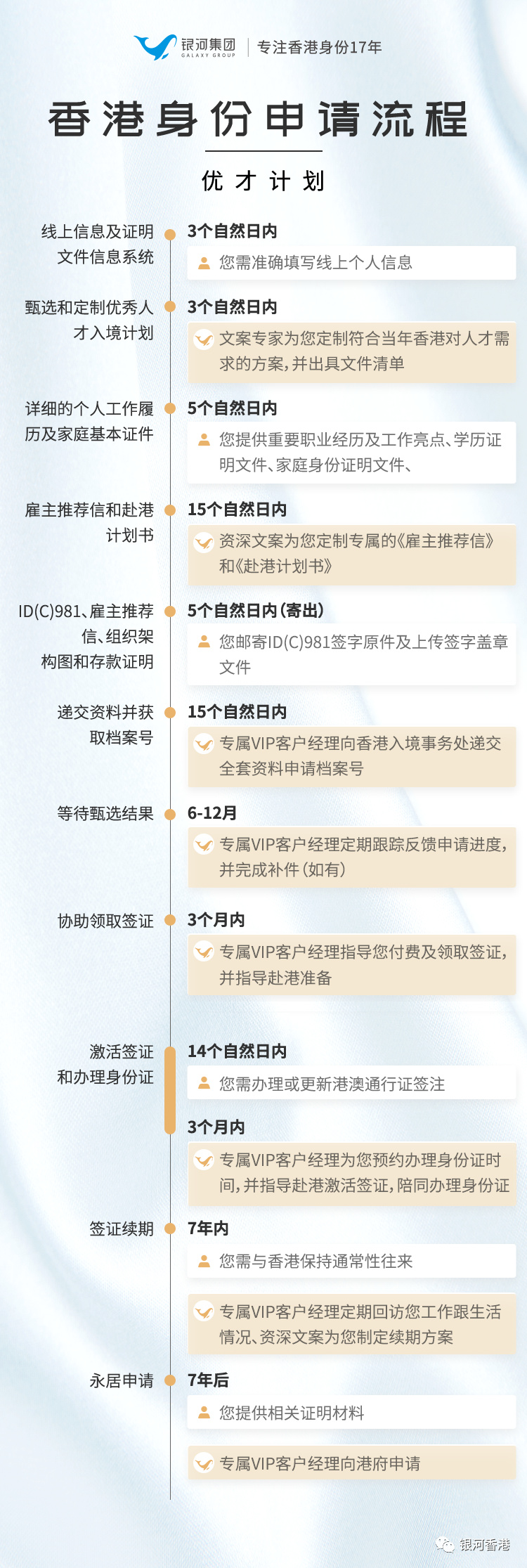 ＂2024香港全年免费资料＂的：稳固计划实施_数线程版5.82