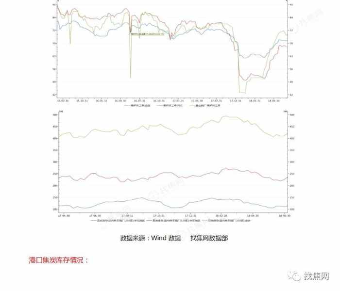 ＂新奥内部最准资料＂的：统计数据详解说明_影视版1.55