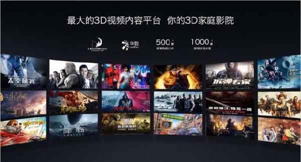 手机观看3D电影的轻松科普指南