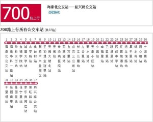 科技重塑生活，最新700路公交车引领未来出行方式