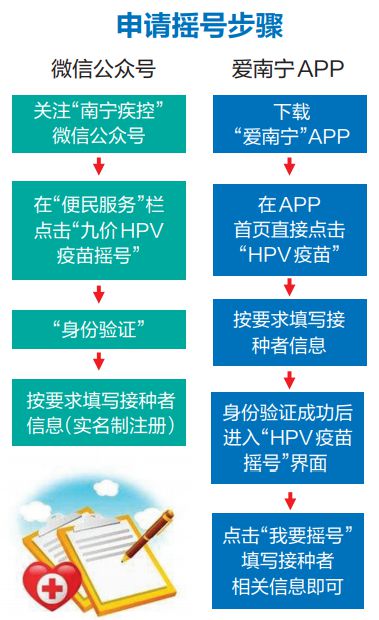 市政工程 第13页