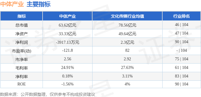 中体产业最新动态，科技重塑体育，运动魅力空前提升