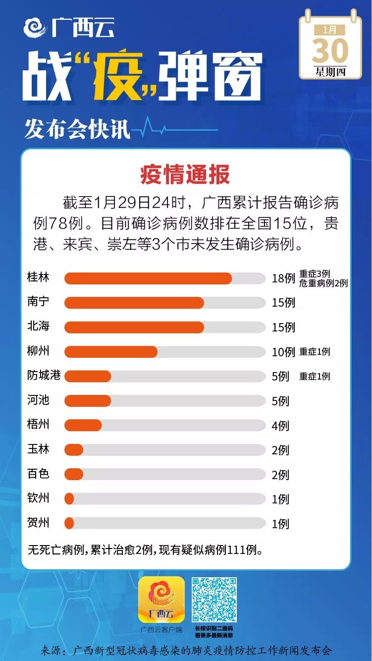 广西最新防控措施，筑牢健康防线，守护群众健康