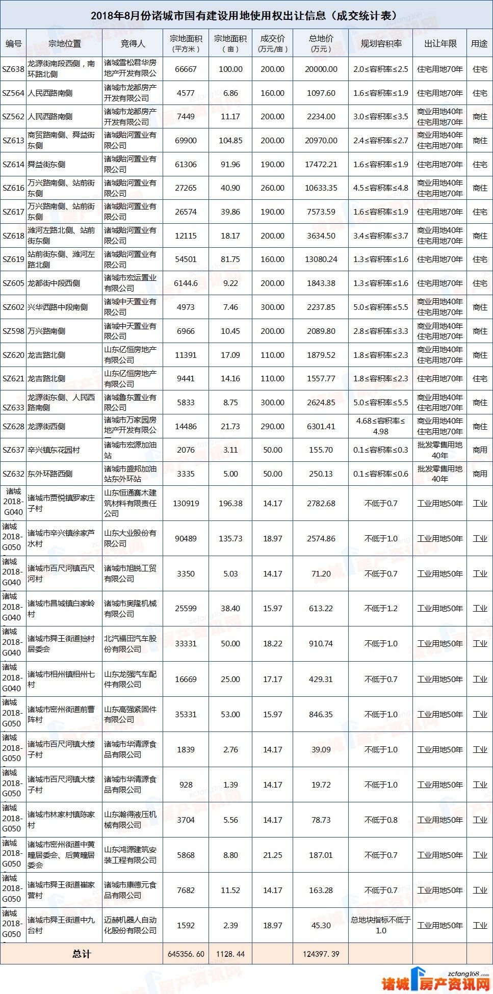 鲁班厚德丽园最新价格，时代印记与价值的体现