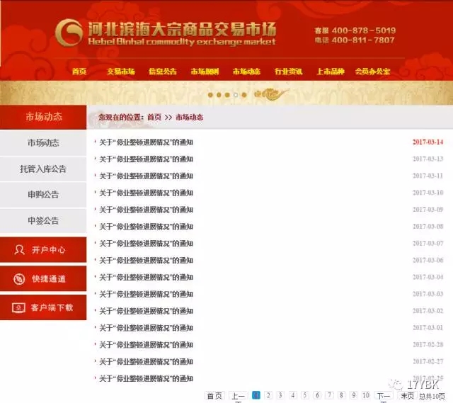 河北邮币卡市场最新动态，走势分析、争议焦点与个人观点